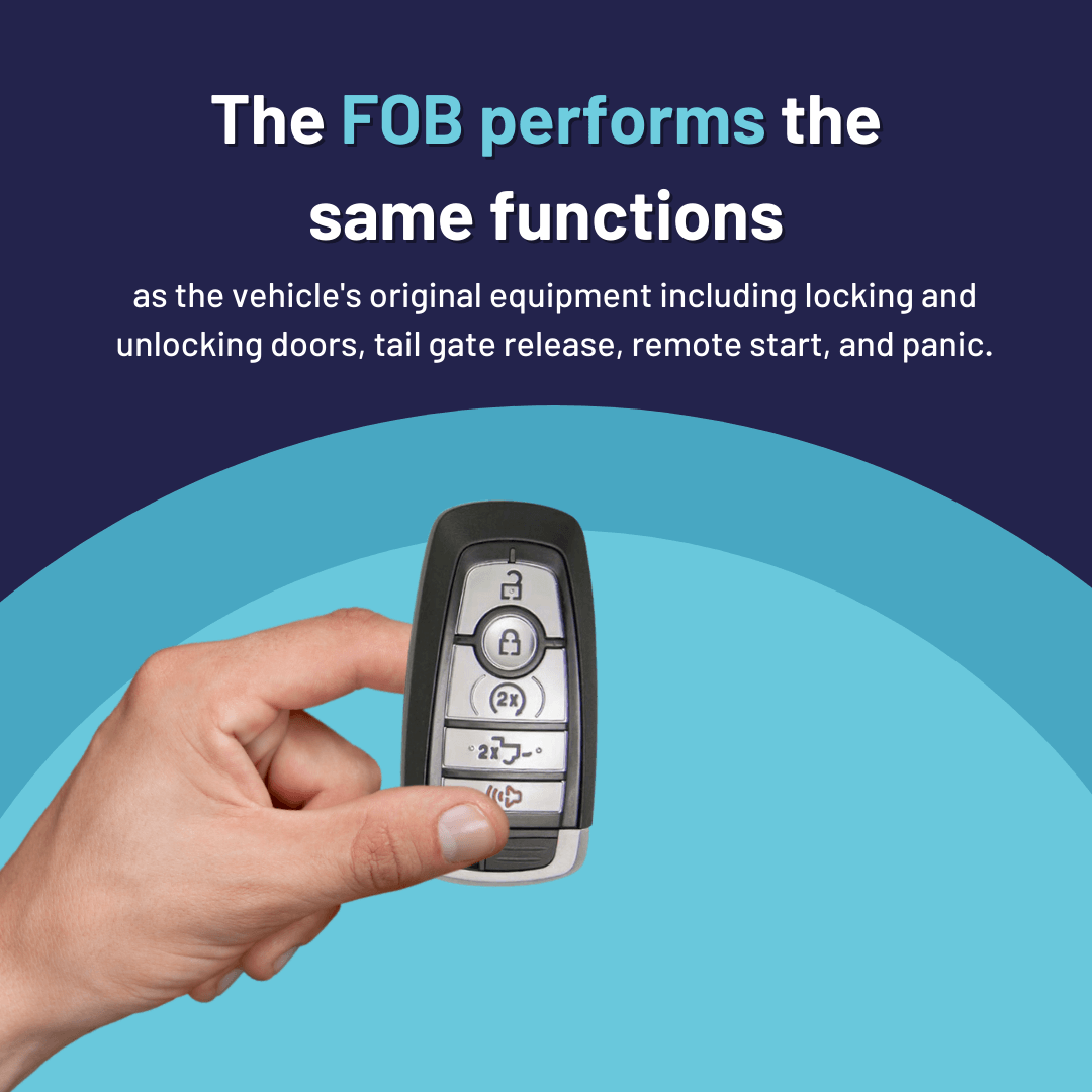 Brand New Aftermarket 5-Button Smart Key with Remote Start and Tailgate Button for Select Ford F-series Vehicles (FORSK-5B-TG-FOB-HITAG)