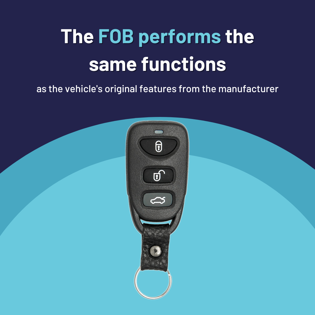 Ultimate Remote FOB Bundle with Programming Tool and Aftermarket 4 Button Remote FOB for Select Hyundai and Kia Vehicles (HYUFOB-4B-TR-200-K-UKB)