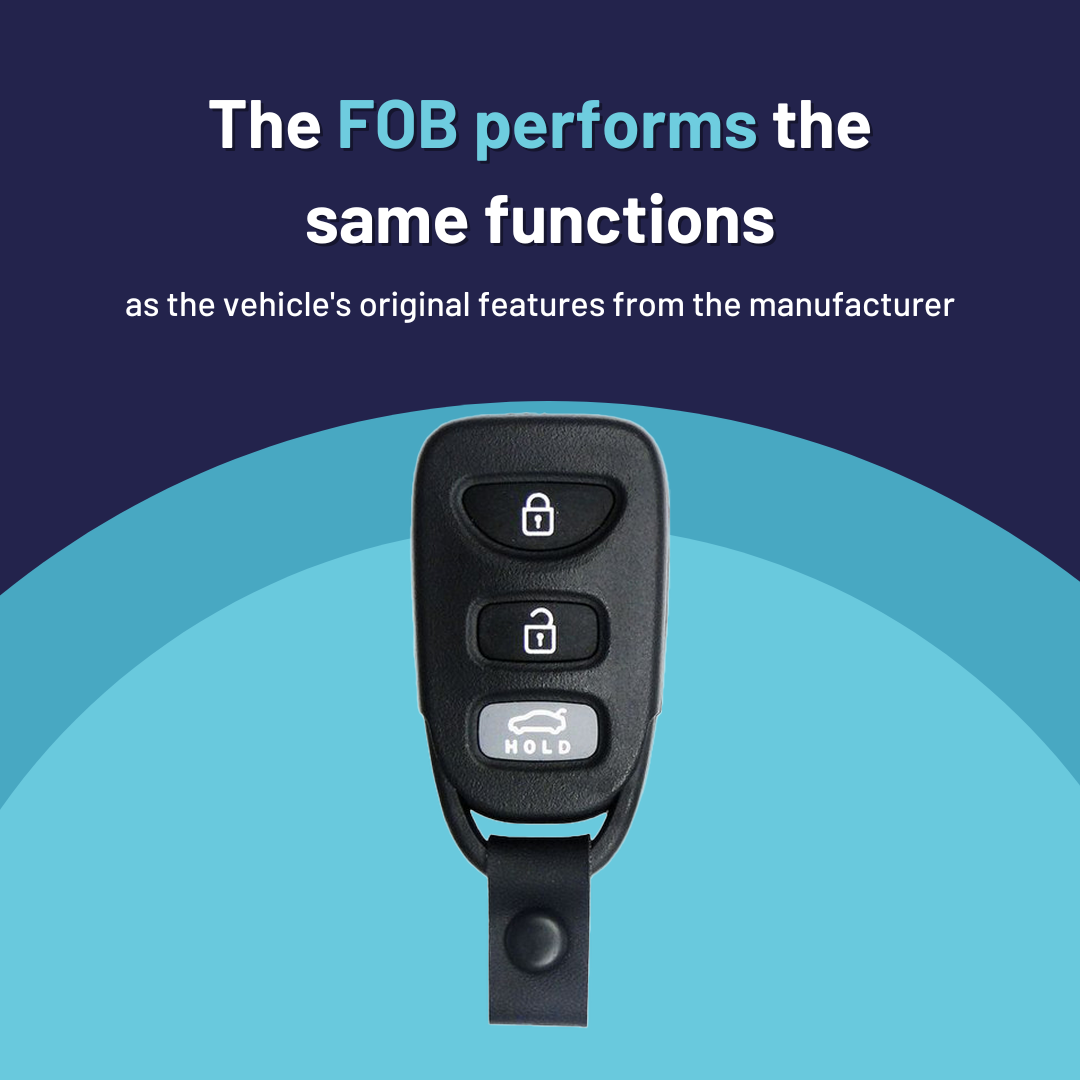 Ultimate Remote FOB Bundle with Programming Tool and Refurbished 4 Button Remote FOB for Select Hyundai Vehicles (HYUFOB-4B-TR-236-RC-K-UKB)