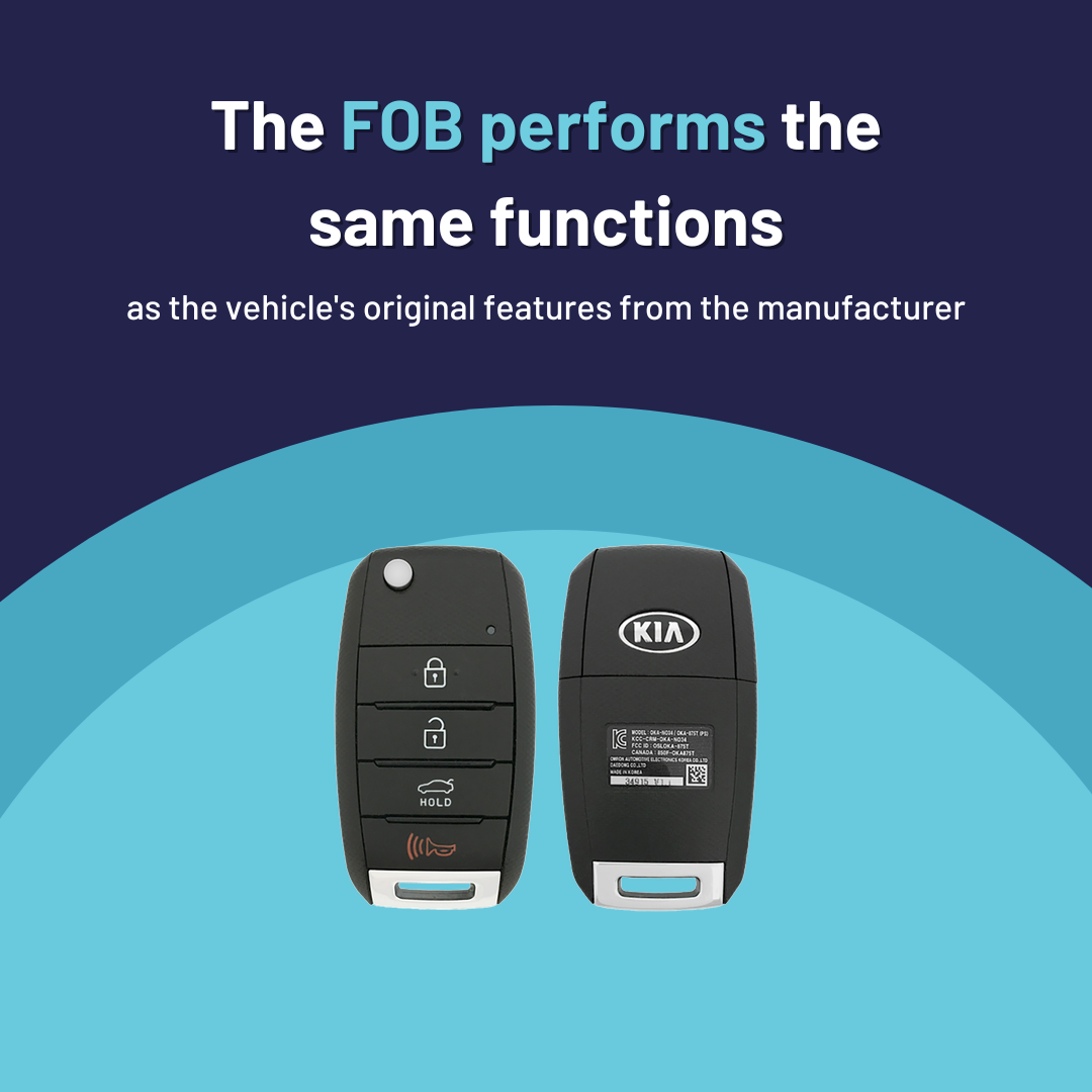 Ultimate Remote Key Bundle with Programming Tool, Refurbished 4-Button Remote Key and Key By Photo for Select Kia Vehicles (KIAFLP-4B-TR-145-REF-K-UKB)