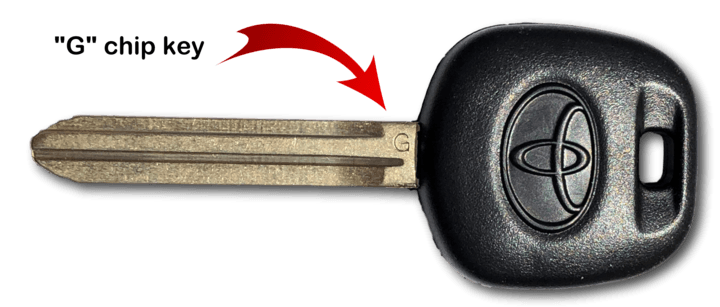 Looking For 2011-2014 Sienna KEYS? - Tom's Key Company